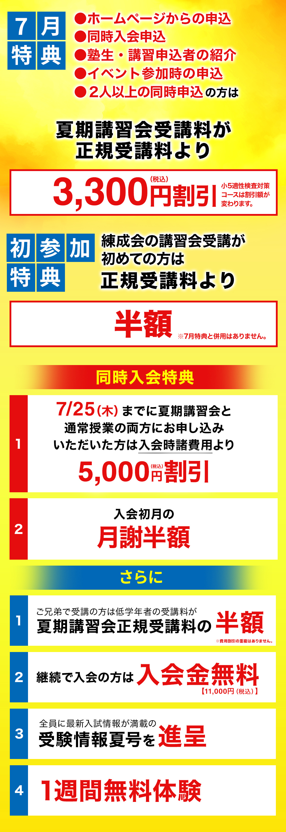 7月特典