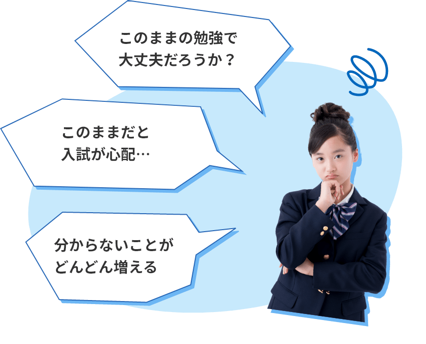 このままの勉強で大丈夫だろうか？このままだと入試が心配…。分からないことがどんどん増える