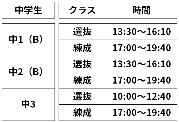 北本校スクール_中学生