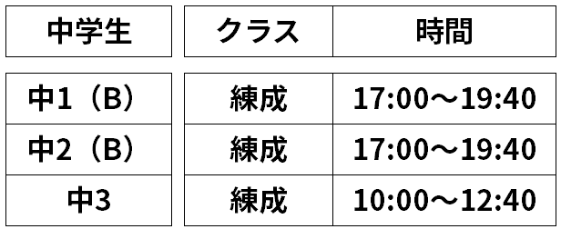 緑が丘スクール_中学生