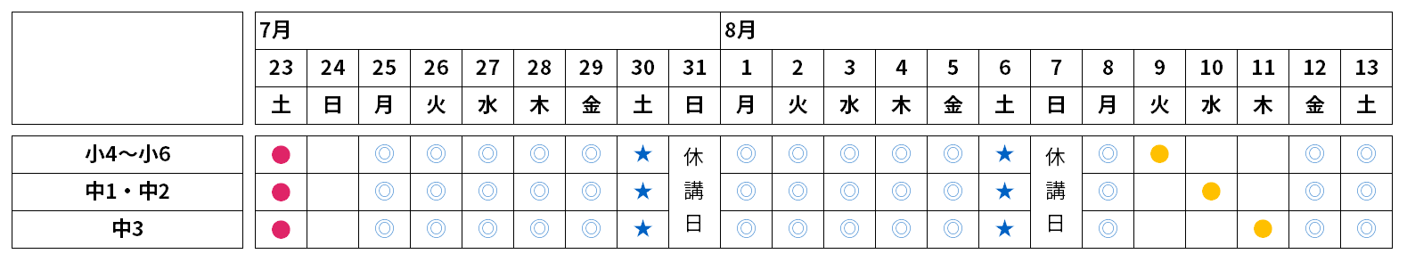 04_練成会PLUS-夏期講習日程 ｜旭川