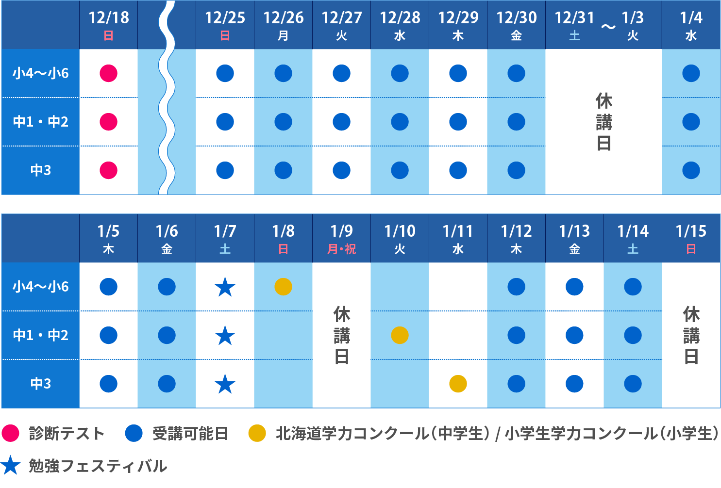 申込むなら今！12/25（日）開講『冬期講習会（個別指導）』申込受付スタート