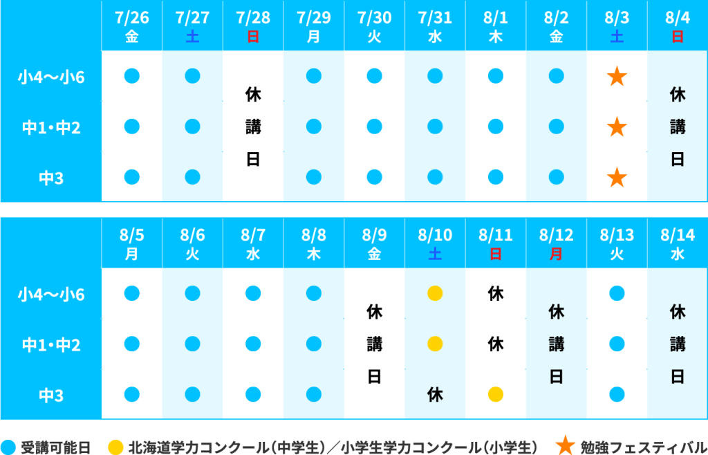 2024RPLUS夏期旭川日程表