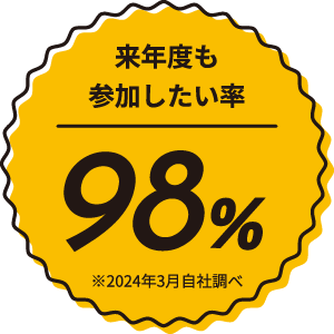 来年度も参加したい率 98% ※2024年3月自社調べ