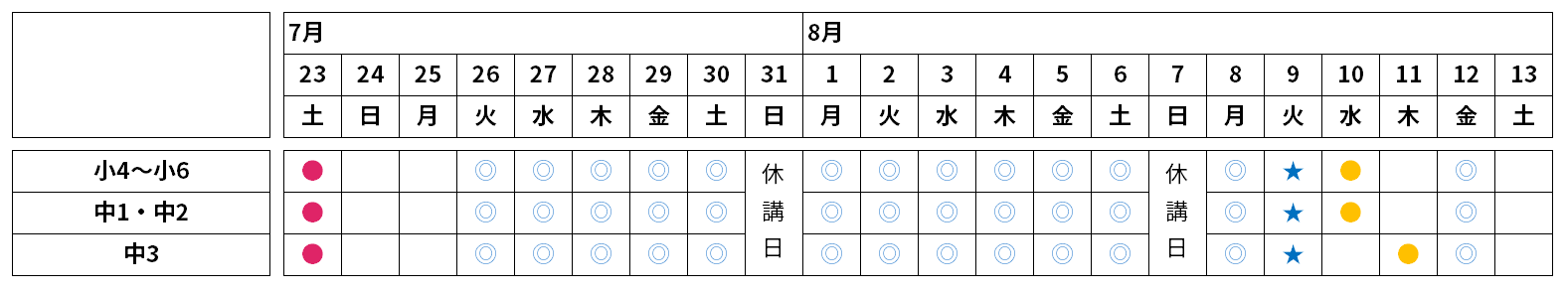 05_練成会PLUS-夏期講習日程 ｜函館