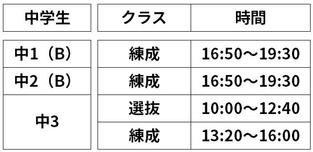 五稜郭スクール_中学生