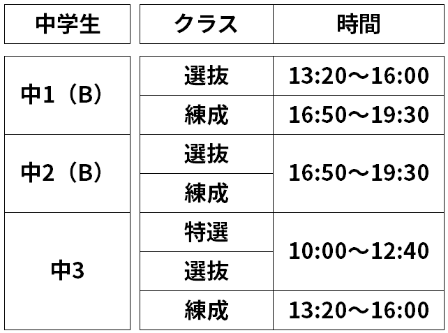 松陰総合スクール_中学生