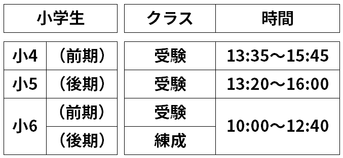 松陰総合スクール_小学生