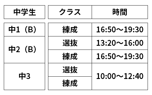 桔梗スクール_中学生