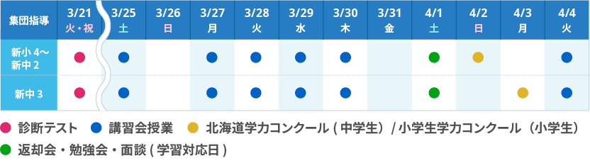 函館_春期集団日程表