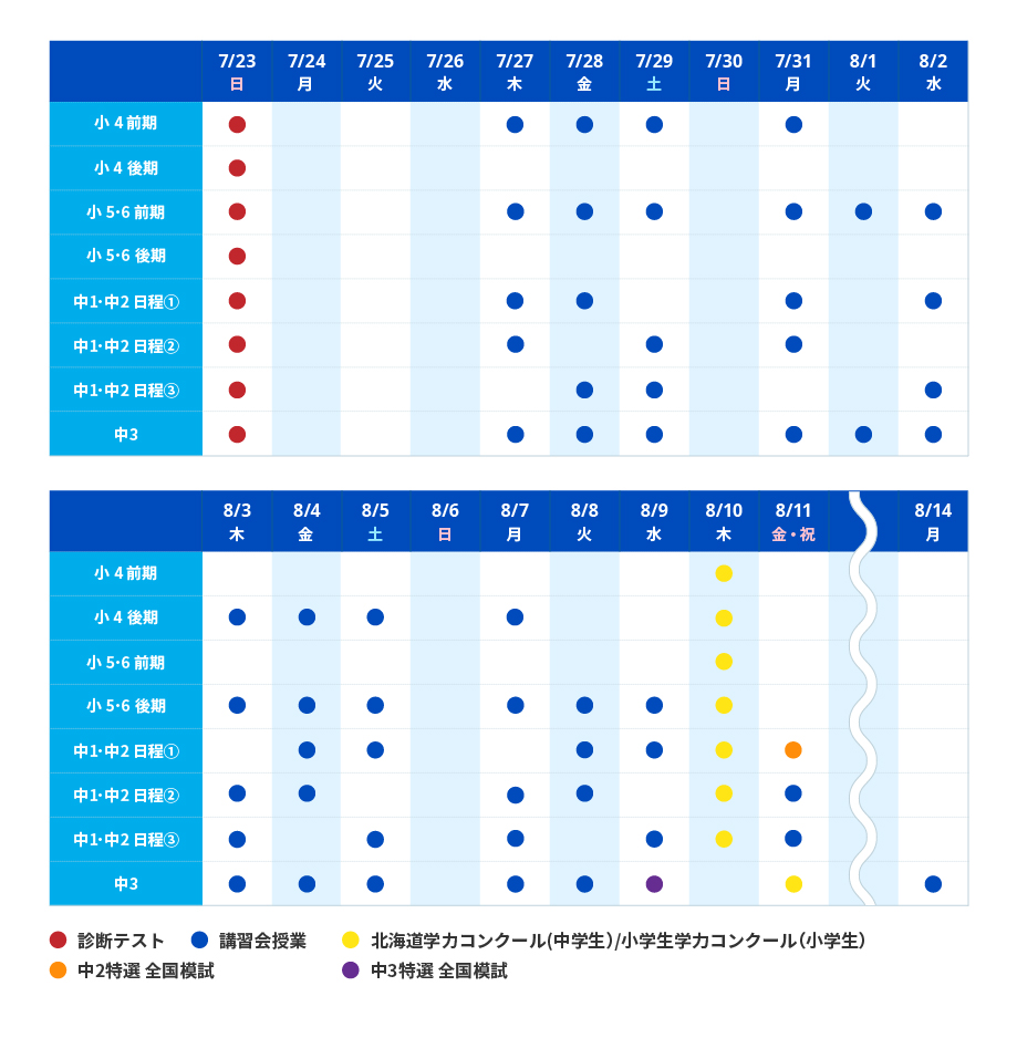 23夏期_集団LP_日程表_函館