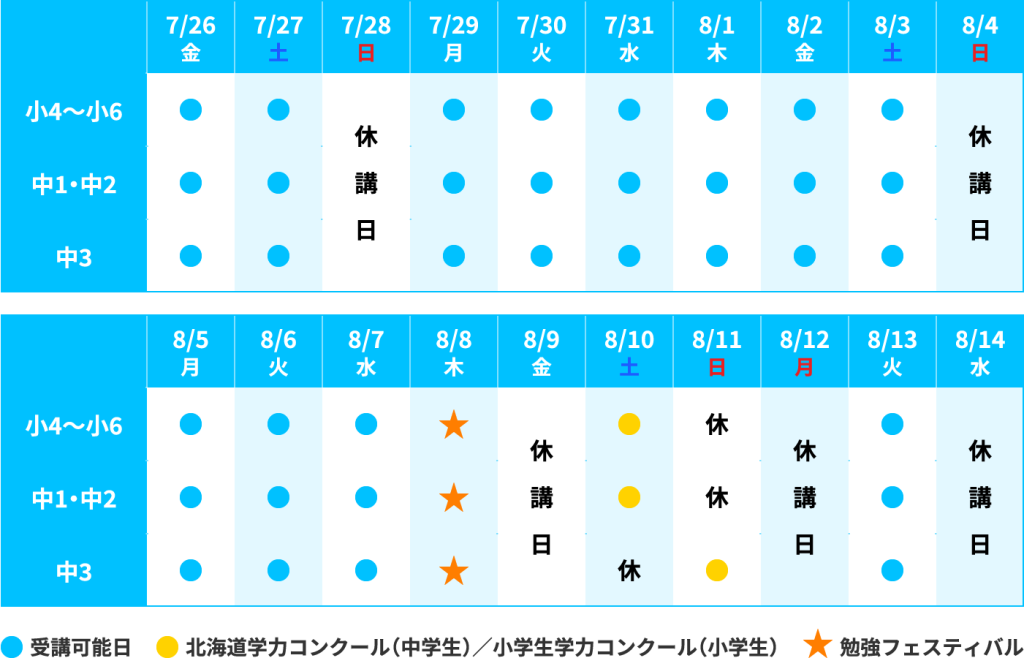 2024RPLUS夏期函館日程表