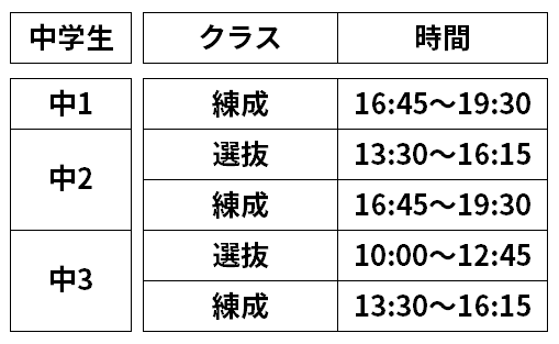 三輪スクール_中学生