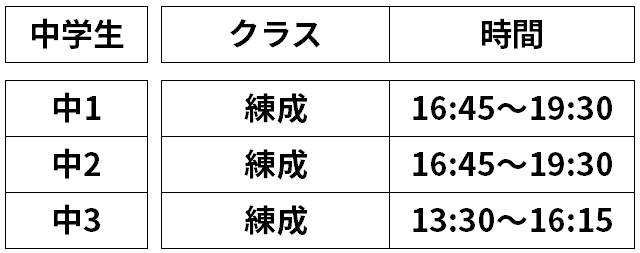 小泉スクール_中学生