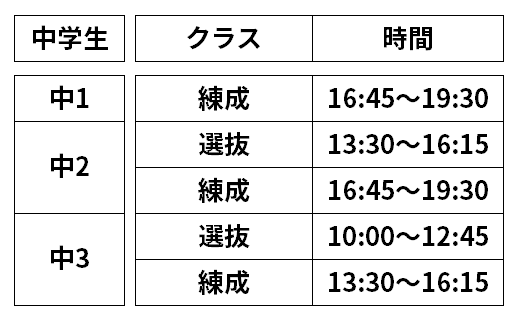 美幌スクール_中学生