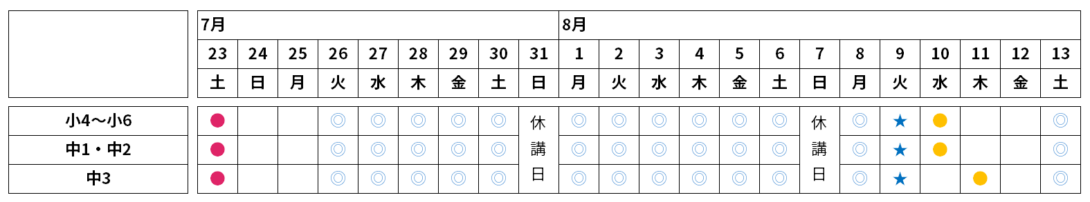 02_練成会PLUS-夏期講習日程 ｜北見