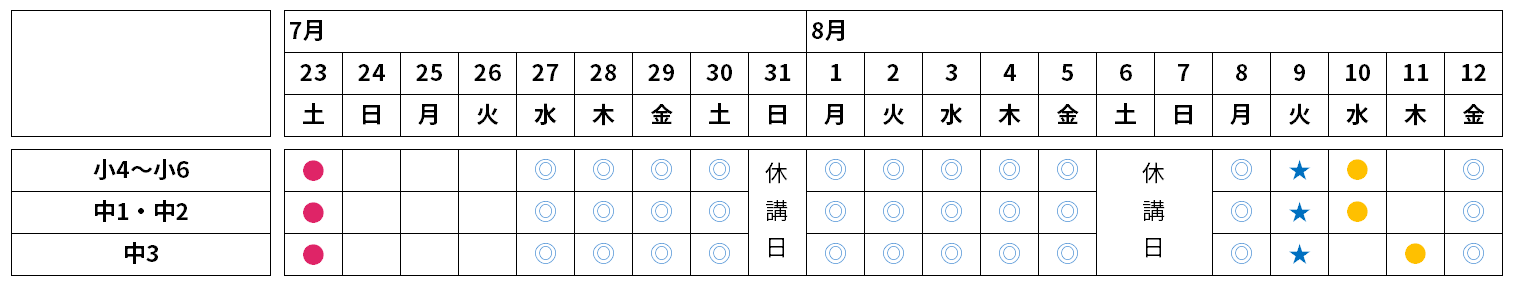 03_練成会PLUS-夏期講習日程 ｜釧路