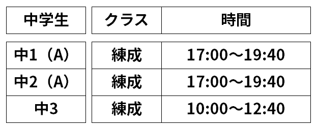 星が浦スクール_中学生