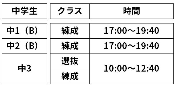 昭和中央スクール_中学生