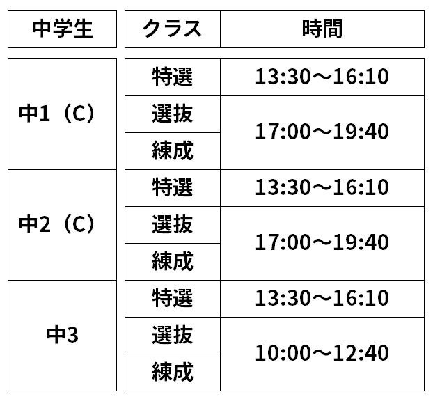 星が浦スクール_中学生