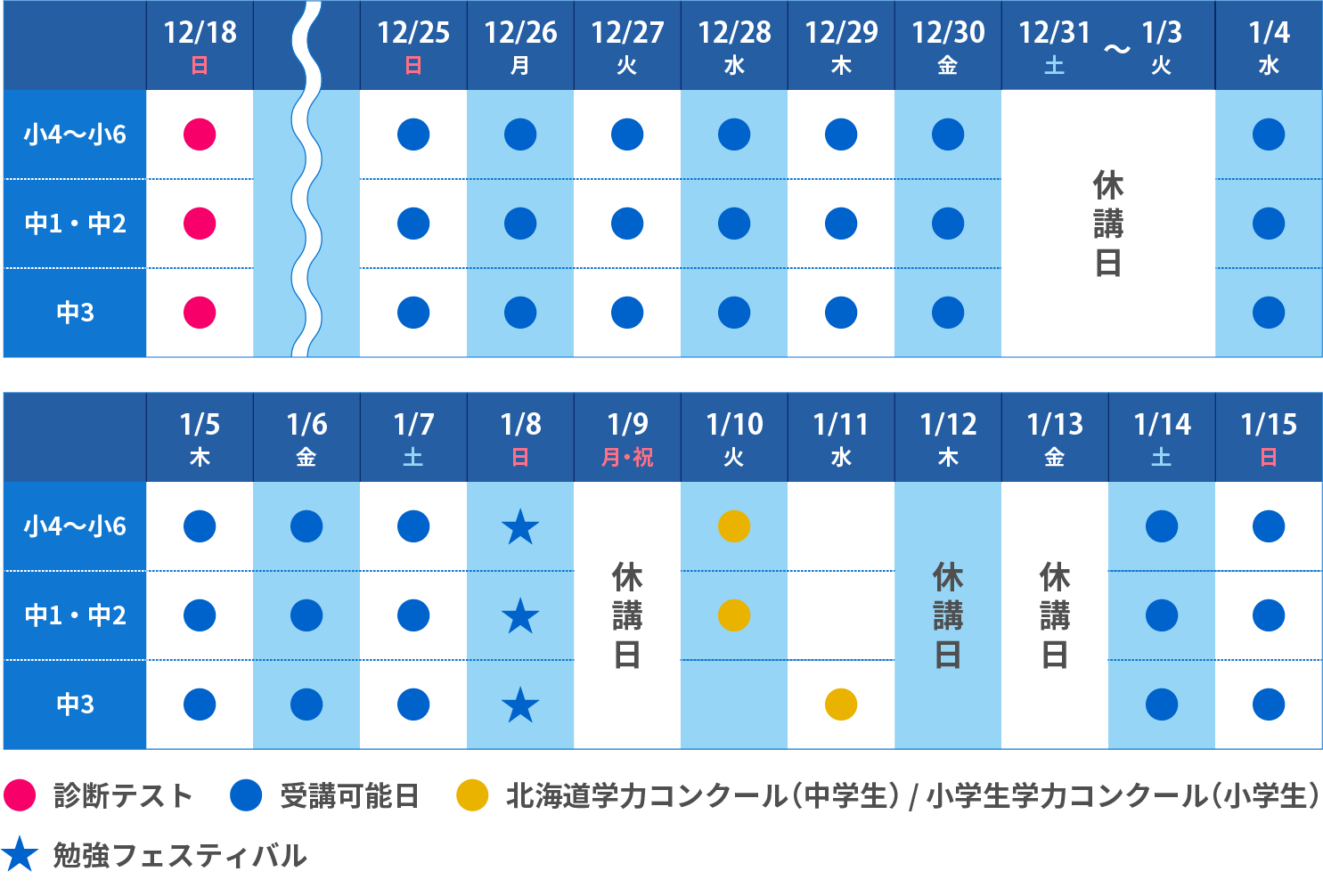 申込むなら今！12/25（日）開講『冬期講習会（個別指導）』申込受付スタート