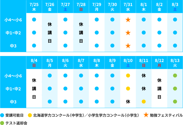 2024RPLUS夏期室蘭日程表