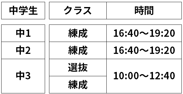 北ログスクール_中学生