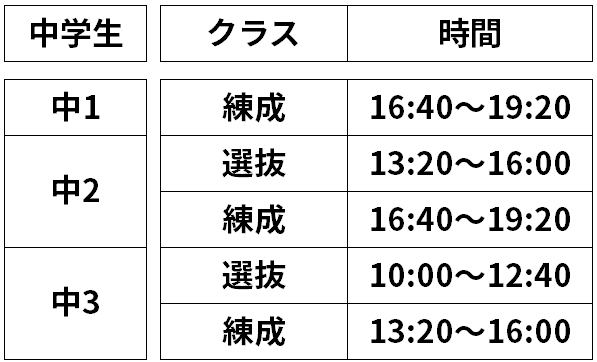 札内スクール_中学生