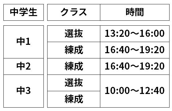 清流スクール_中学生