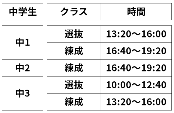 緑南スクール_中学生