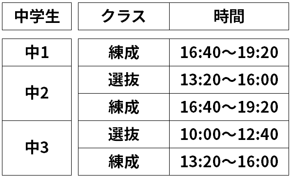 芽室スクール_中学生