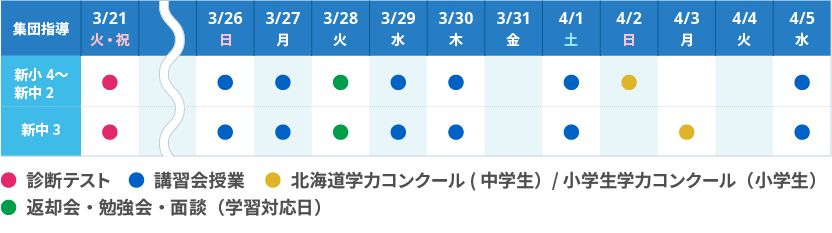 帯広_春期集団日程表