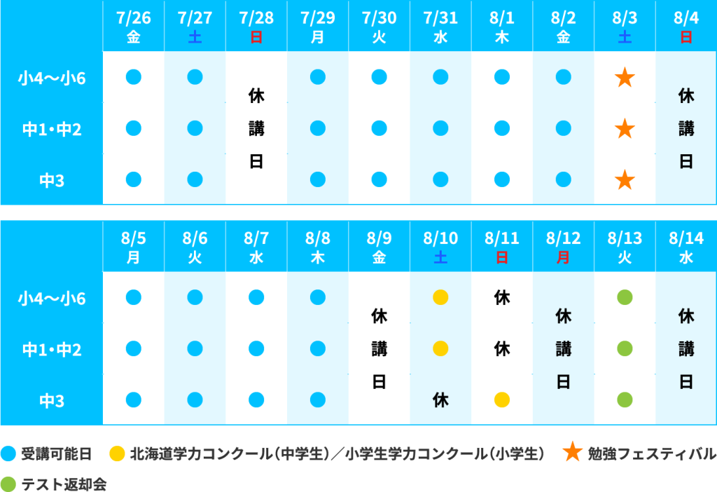 2024RPLUS夏期帯広日程表