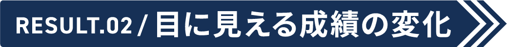 Result.02 目に見える成績の変化