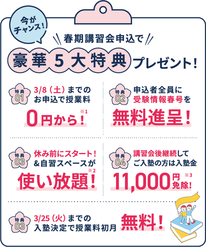 春期講習会申し込みで豪華5大特典プレゼント。特典1: 3月8日(土)までのお申込で授業料0円から！。特典2: 申込者全員に受験情報春号を無料進呈！。特典3: 休み前にスタート！&自習スペースが使い放題！。特典4: 講習会後継続してご入塾の方は入塾金11,000円免除！。特典5: 3月25日(火)までの入塾決定で授業料初月無料！