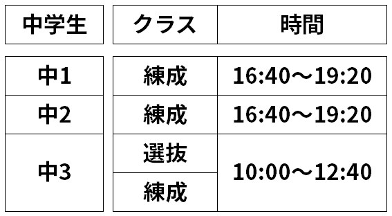 深川スクール_中学生