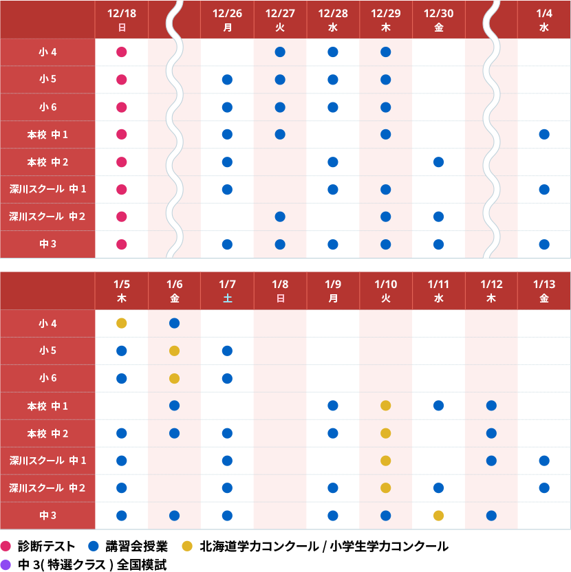 12/26（月）開講『冬期講習会（集団指導）』申込受付スタート