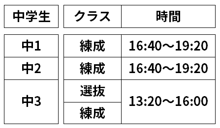 拓勇スクール_中学生