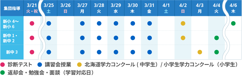 苫小牧_春期集団日程表